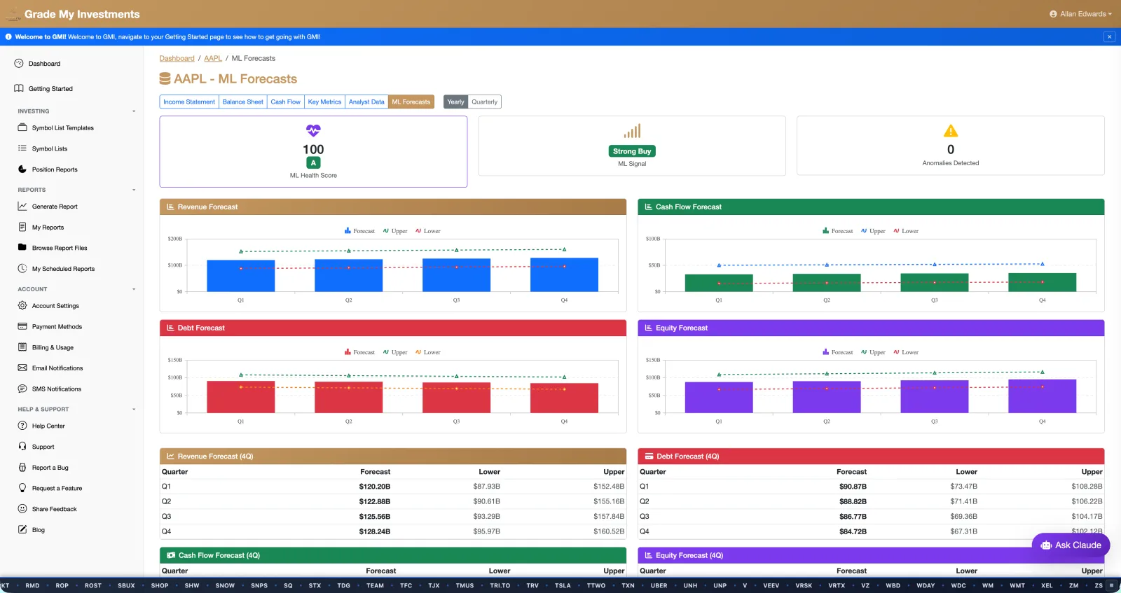 ML forecasts for Apple Inc. — revenue, debt, cash flow, and equity forecasts with health score, ML signal, and sentiment
