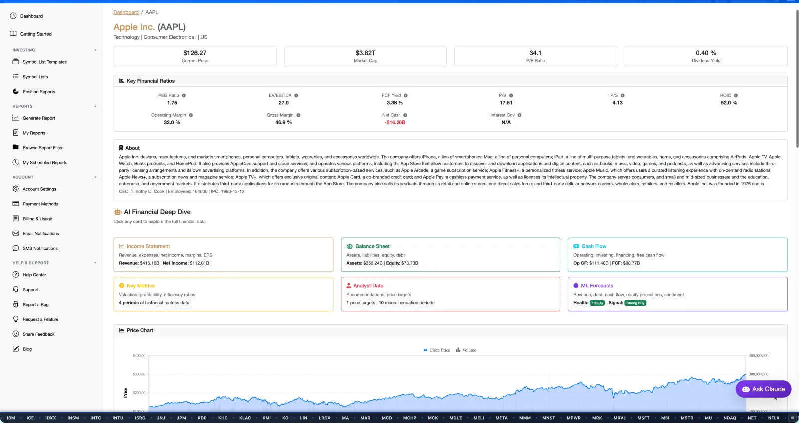 Apple Inc. company drill-down — current price, market cap, key financial ratios, and AI financial deep dive cards
